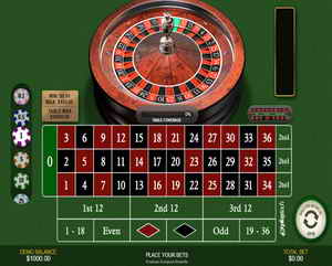 Premium European Roulette  -  Playtech
